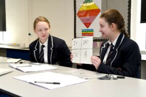 Key Stage 4 Performing Arts